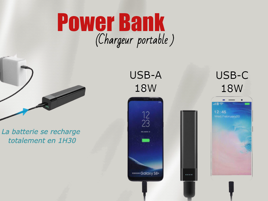 Power Bank – Chargeur portable